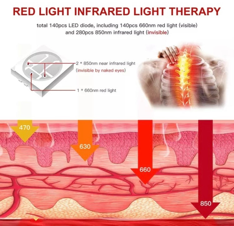 **Xmas Sale**Red Light Pad- Medium Size