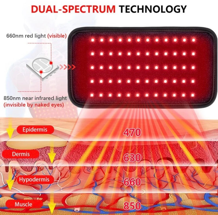 *Xmas Sale*Infrared Red Light Therapy Pad- Small