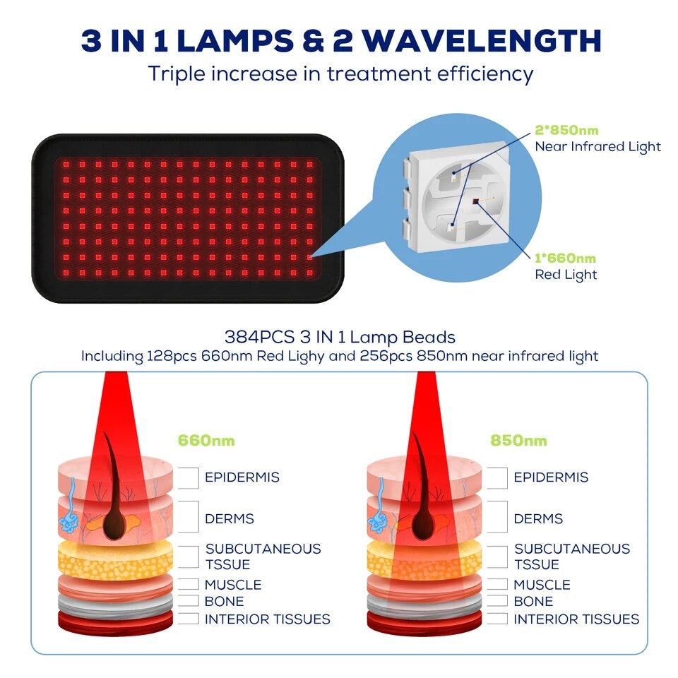 **Xmas Sale**Red Light Pad- Medium Size