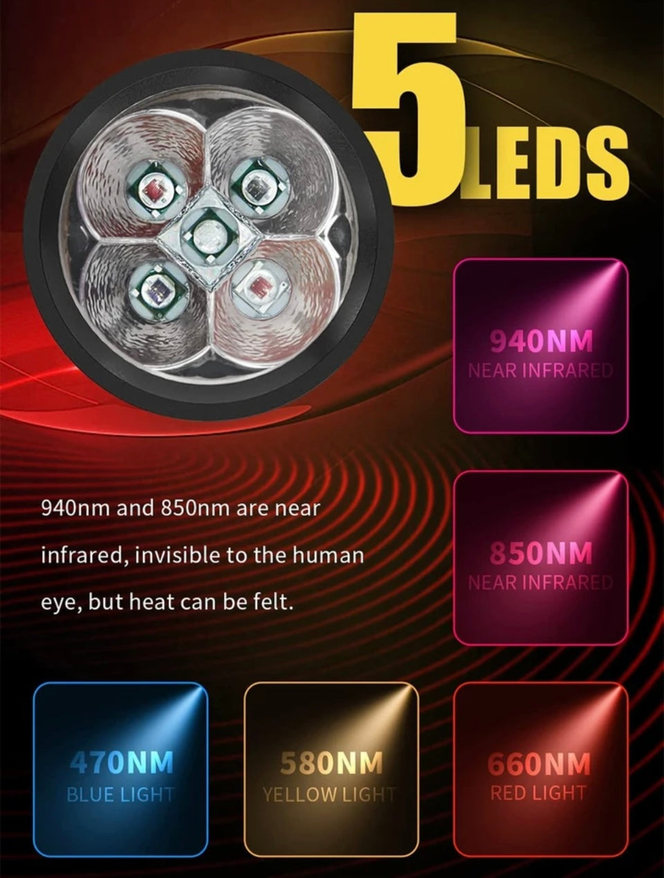 **Xmas Sale**5 LED Diode-Blue/Yellow/Red Light Torch- 940nm- RRP$450