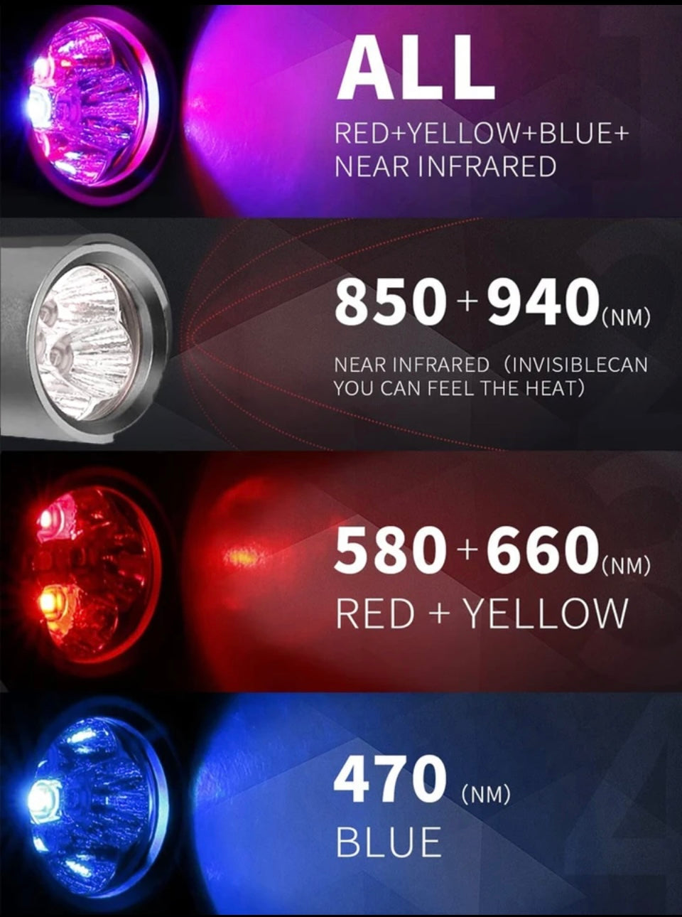 **Xmas Sale**5 LED Diode-Blue/Yellow/Red Light Torch- 940nm- RRP$450